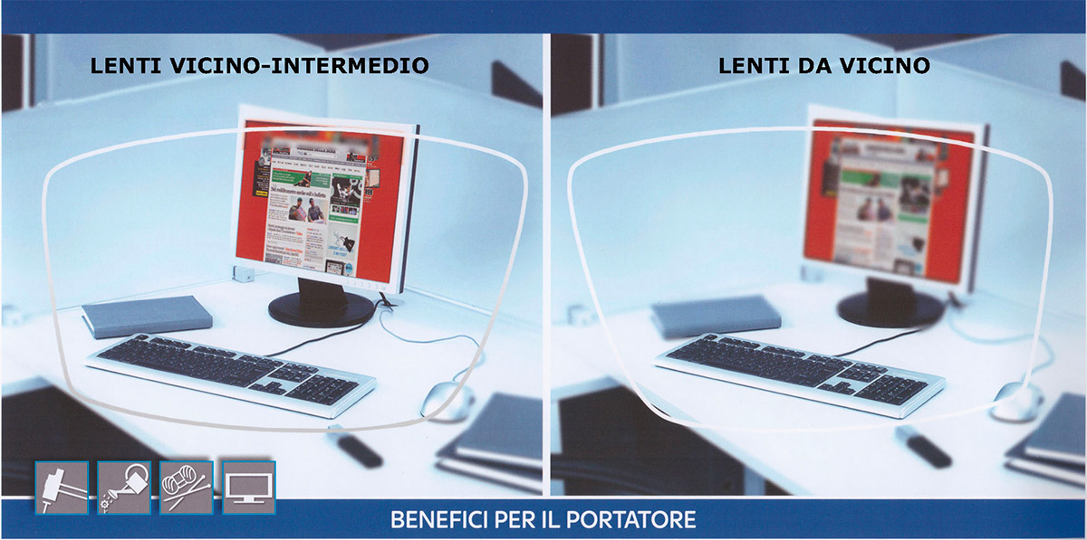 lenti vista vicino intermedio